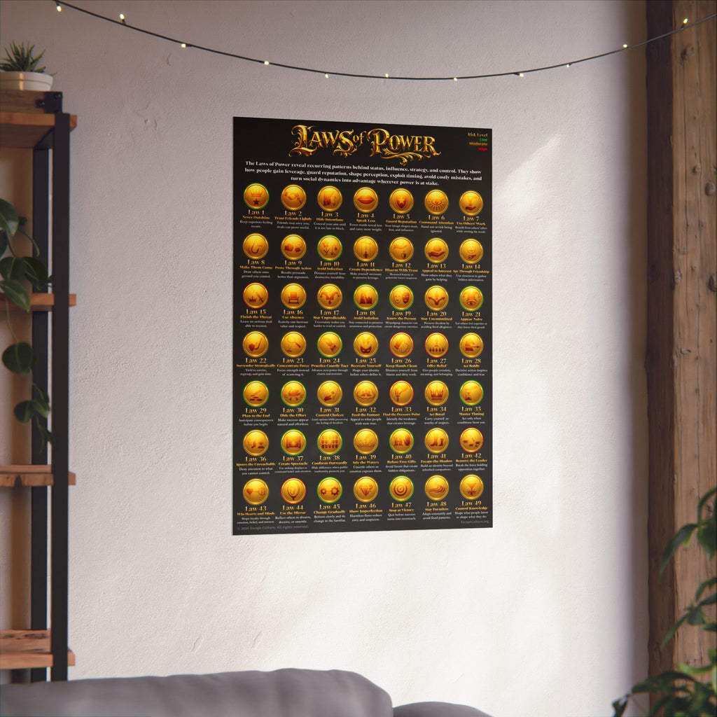 Laws of Power Poster