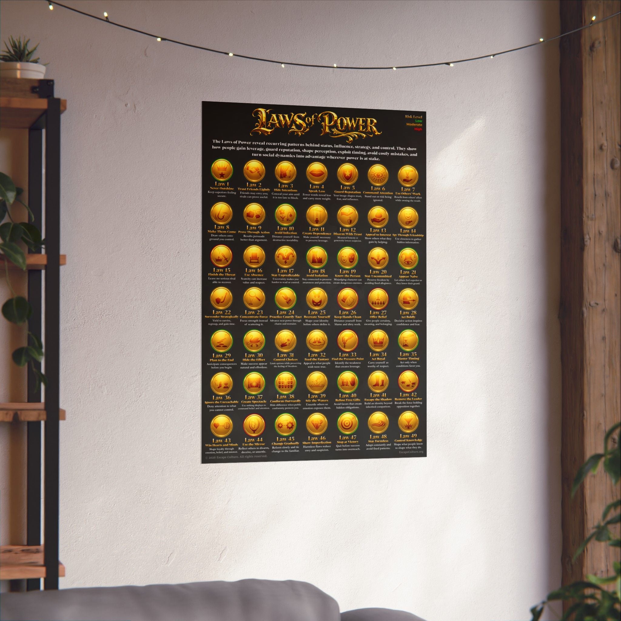 Laws of Power Poster