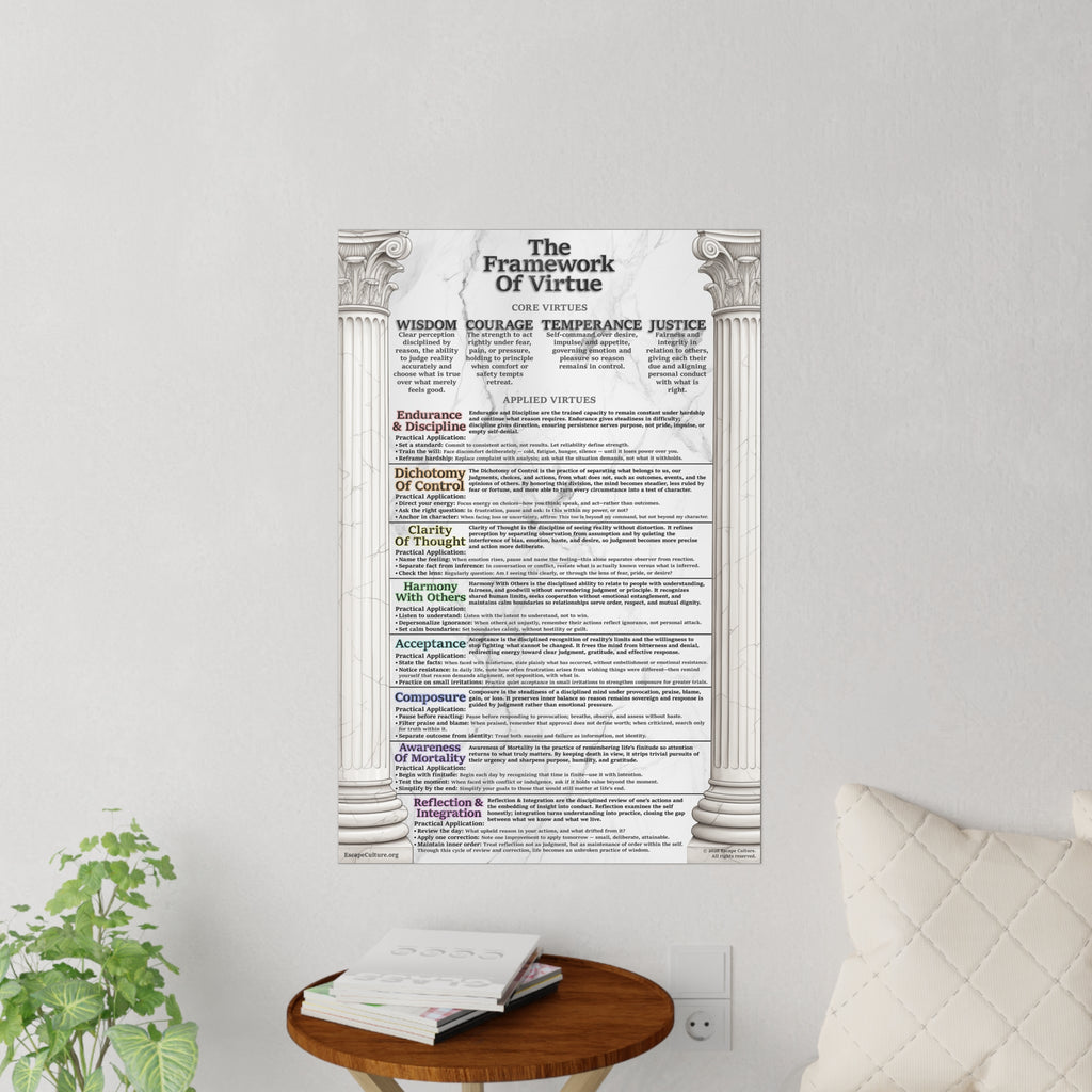 Framework of Virtue Wall Decal