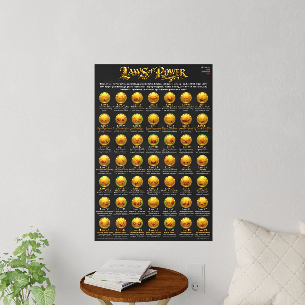 Laws of Power Wall Decal