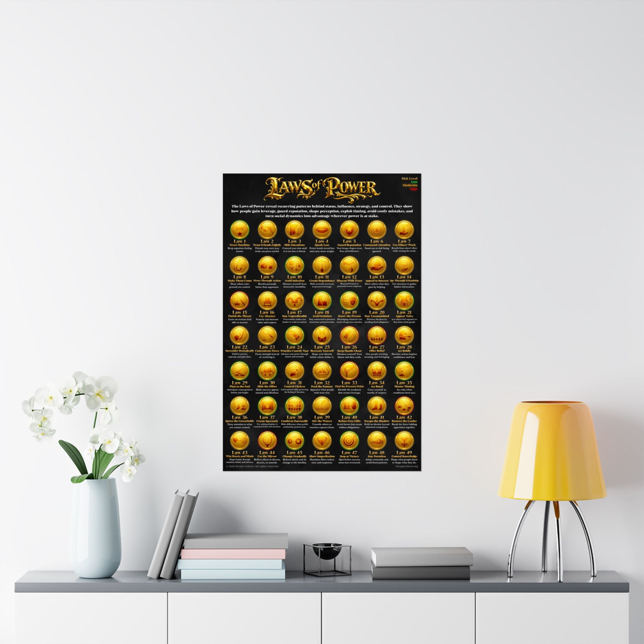 Laws of Power Poster