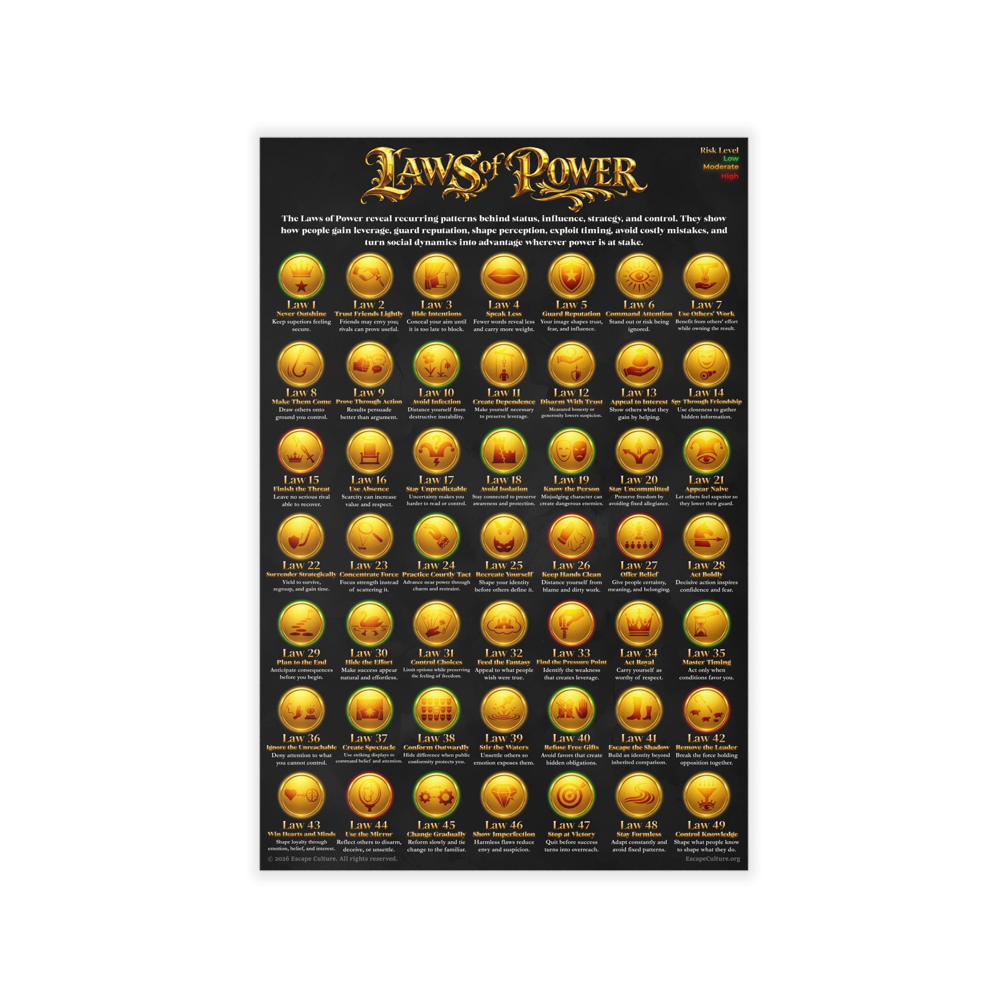 Laws of Power Wall Decal