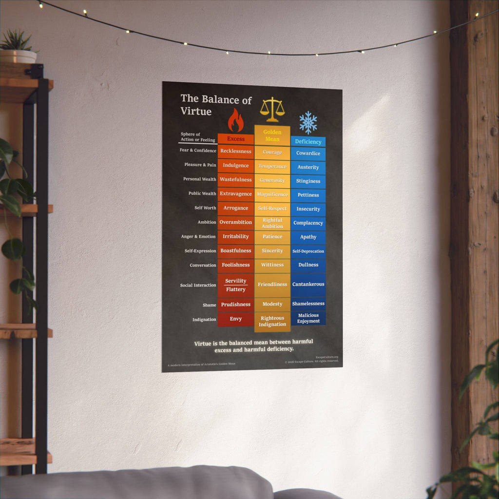 Balance of Virtue Poster