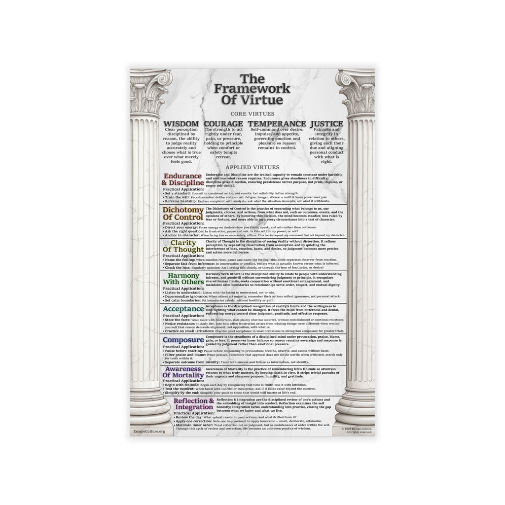 Framework of Virtue Wall Decal