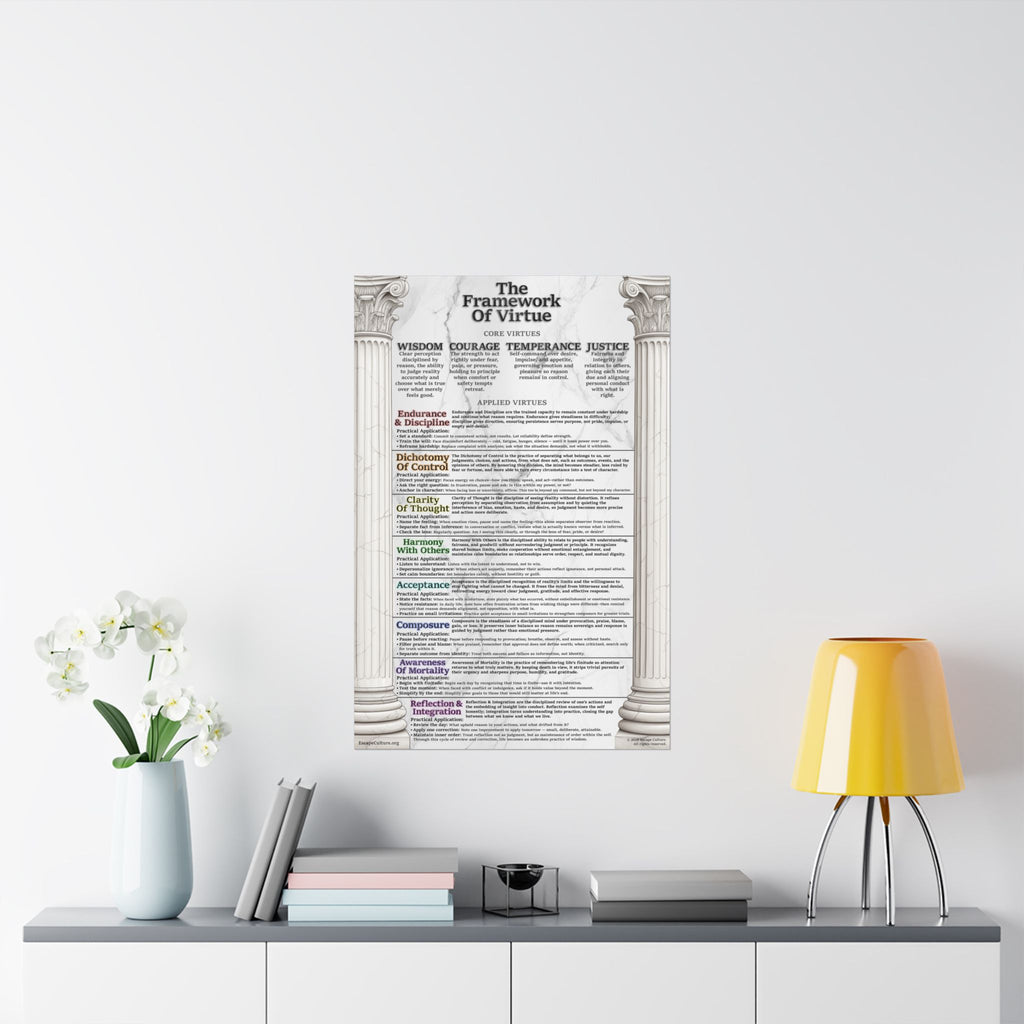 Framework of Virtue Poster