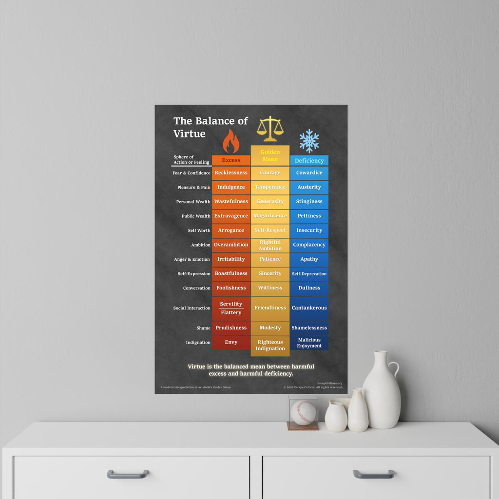 Balance of Virtue Wall Decal