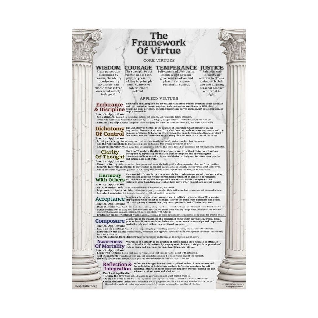 Framework of Virtue Poster