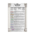 Framework of Virtue Poster