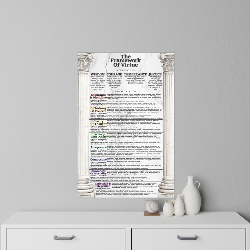 Framework of Virtue Wall Decal