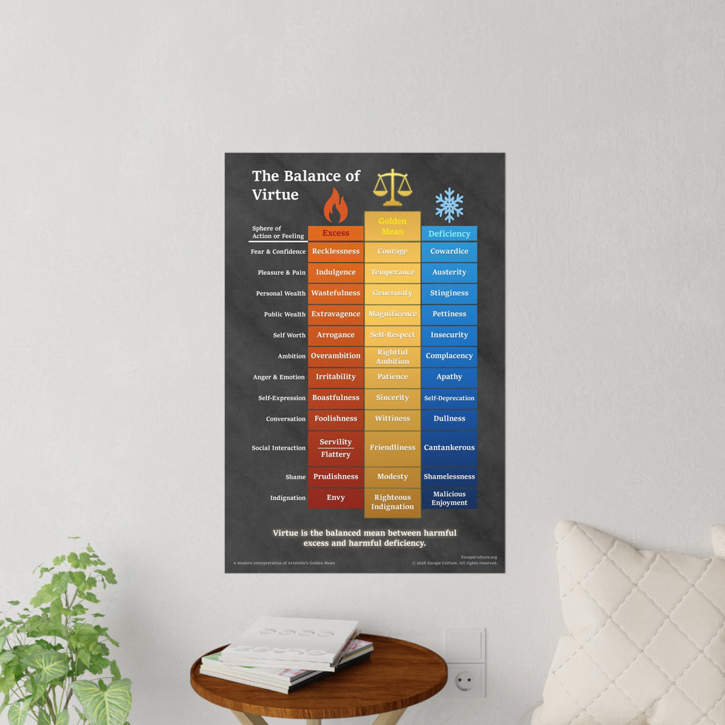 Balance of Virtue Wall Decal